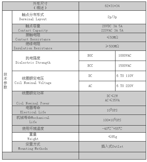 4/200704051200383420