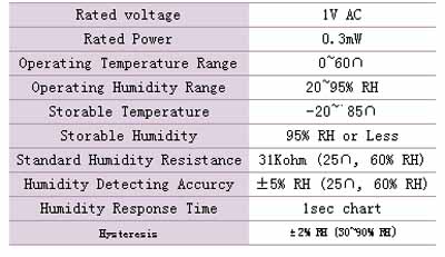 4/200704061110253039