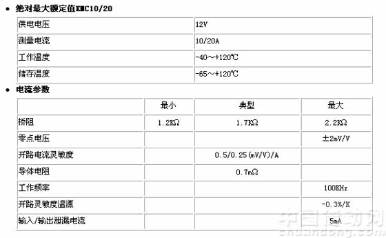 4/200704061129357669