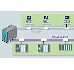 西門子WinCC/服務(wù)器（代理）