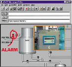 西門子WinCC/信使（代理）