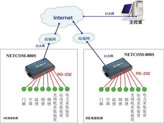 4/200704070856074321