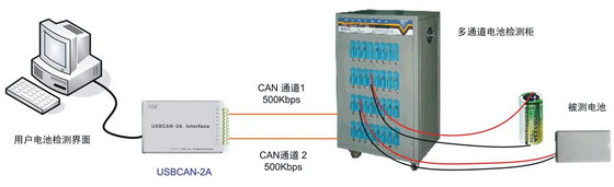 4/200704071040285753