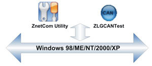 4/200704071500473862