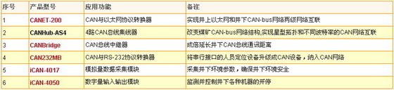 4/200704090919246913