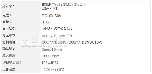 4/200704090929225575