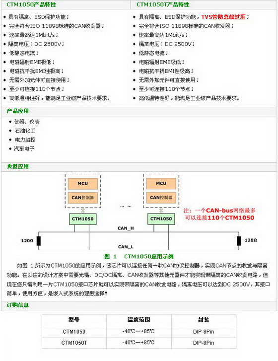 4/200704091153246657