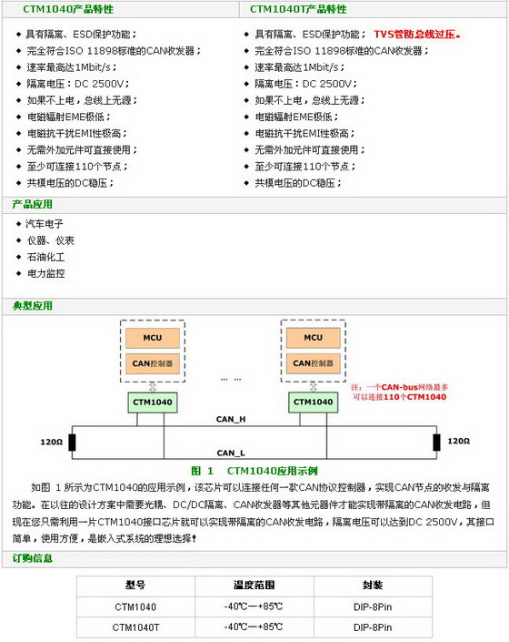 4/200704091325216255