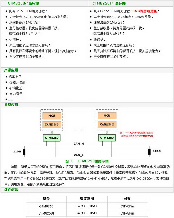 4/2007040913322372265