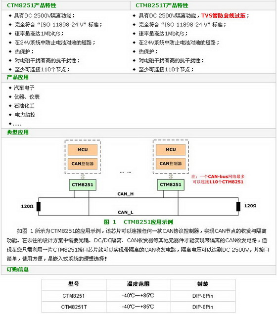 4/200704110850192669