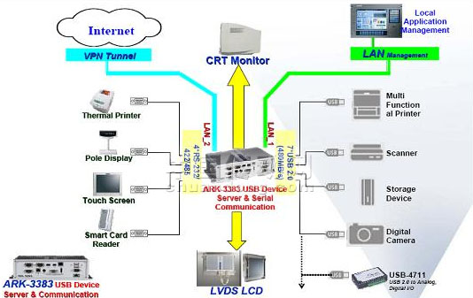 4/200704110852392779