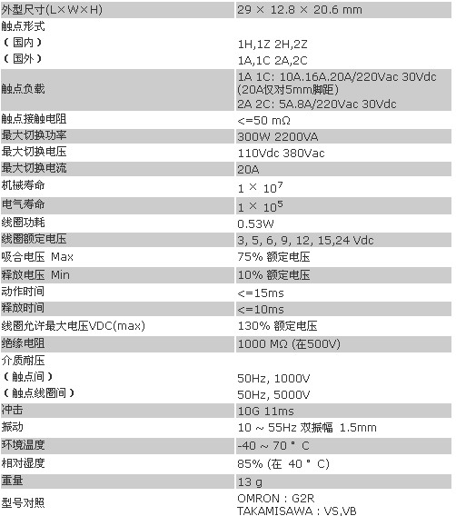 4/200704111012519860