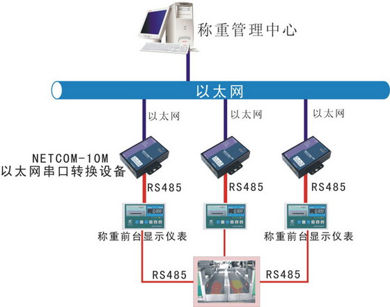 4/200704111035067784