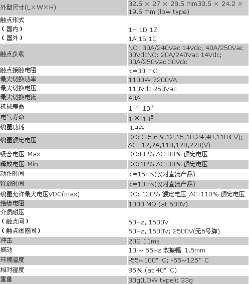 4/200704111121203422