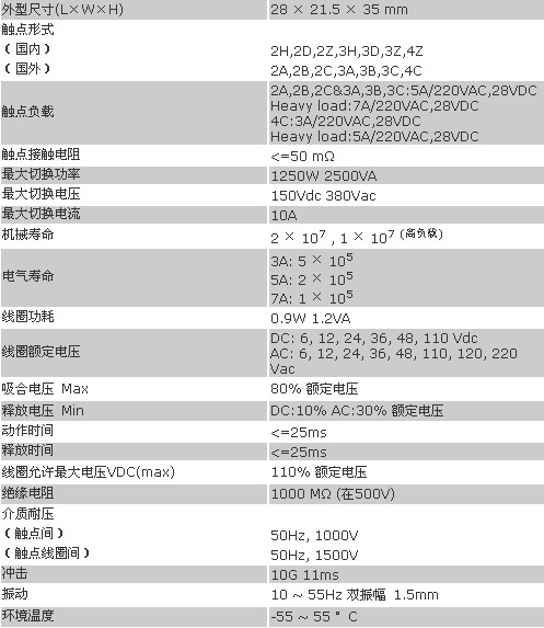 4/200704111125486125