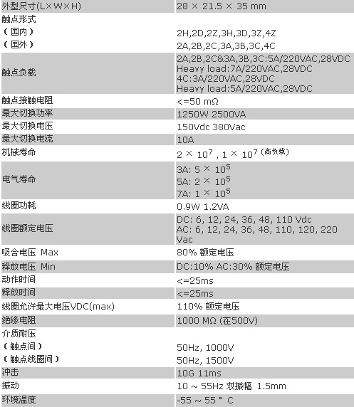 4/200704111130428540