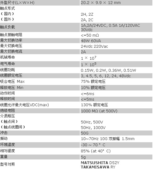 4/200704111149577898