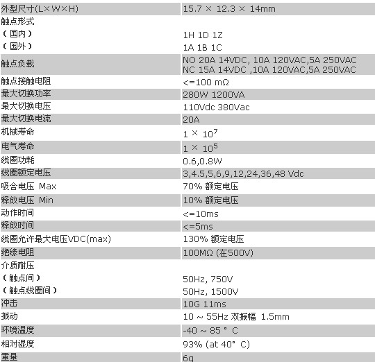 4/200704111347036337