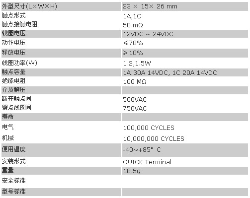 4/200704111404084224