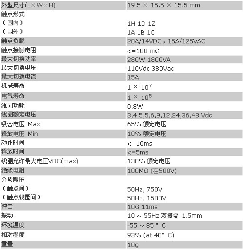 4/2007041114345043666