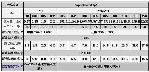 4/200704120959402237