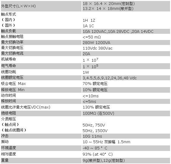 4/200704121105534667