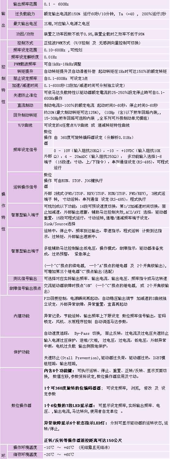 4/200704121639473548