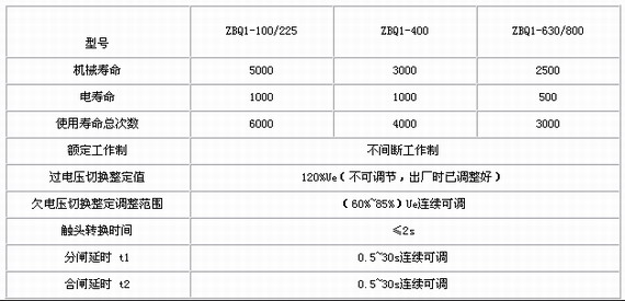 4/200704121656589528