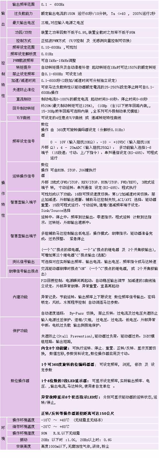 4/200704121700387332