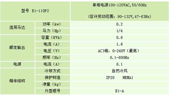 4/200704121706525661