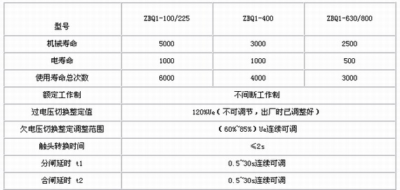 4/200704121711188997