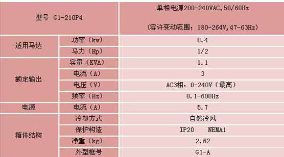 4/200704130945268858