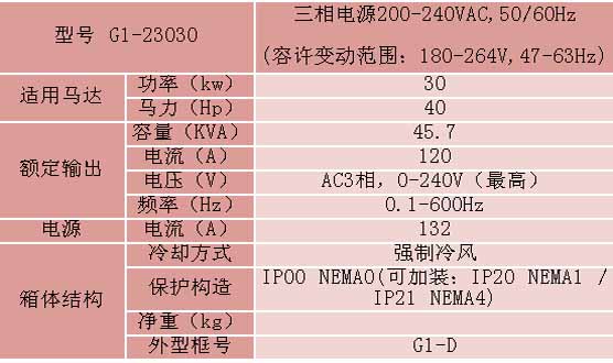 4/200704131039264664