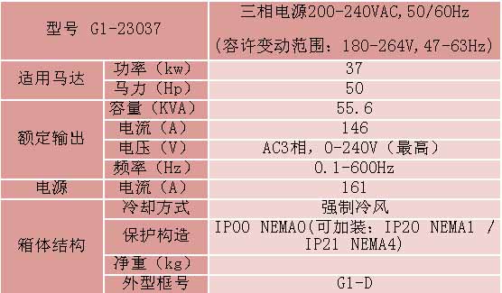 4/200704131044362359