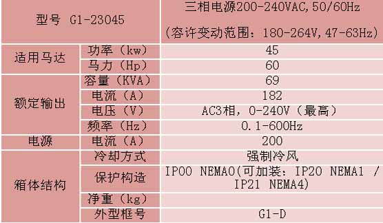 4/200704131048454082