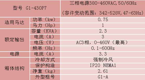 4/200704131057401465