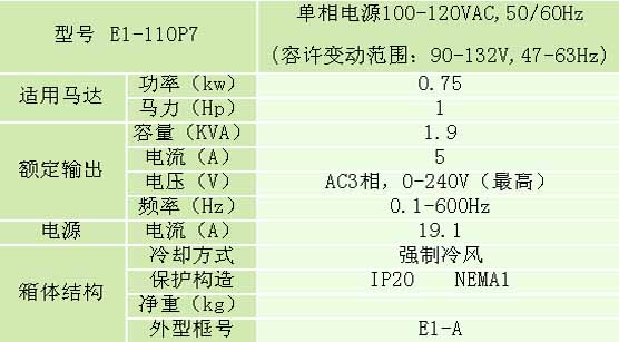 4/2007041311175538735