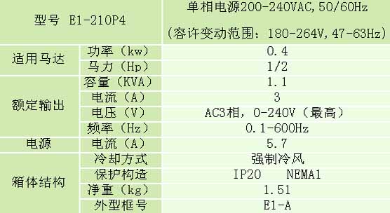 4/200704131142514340