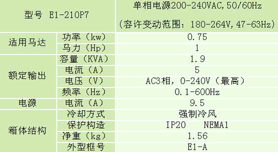 4/200704131144459935