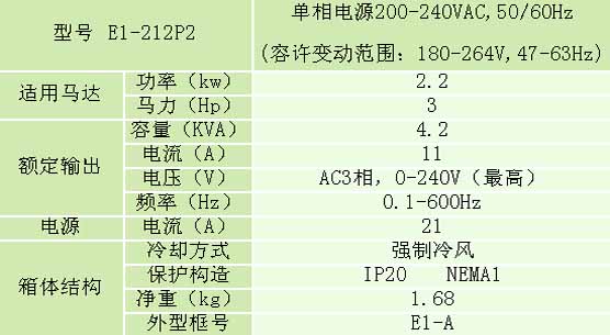 4/200704131148024405