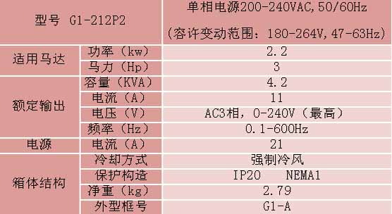 4/200704131200036693