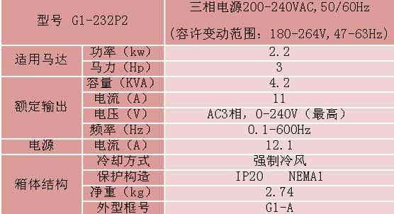 4/2007041313112487024