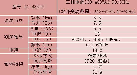 4/200704131355076193