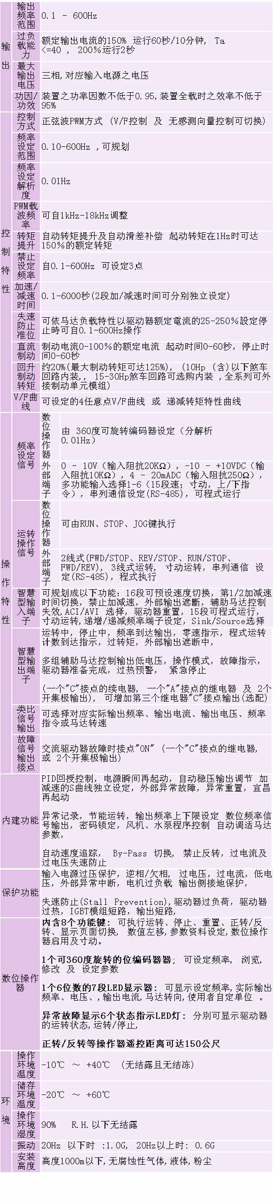 4/200704131416393326