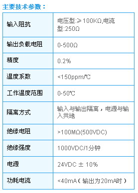 4/200704131432293578