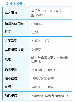 4/200704131437409630