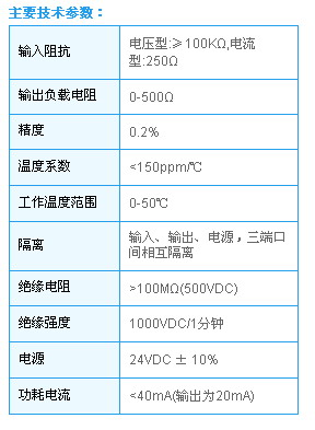 4/200704131456381744