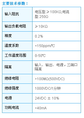 4/200704131507411289