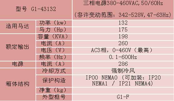 4/200704131516301158