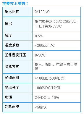 4/200704131522003074